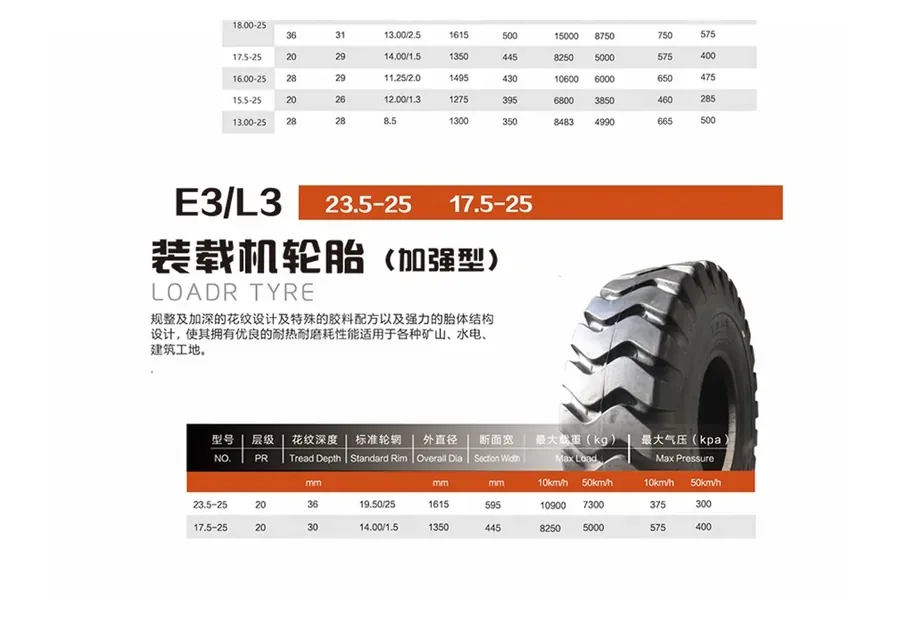 e3l3-strengthened tyre brochure specification reference
